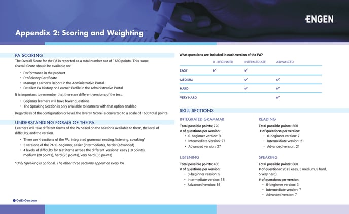EnGen_Proficiency_Assessment_print-images-3