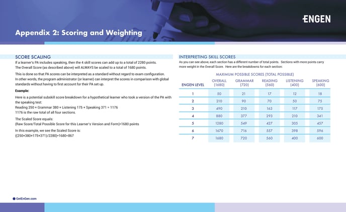 EnGen_Proficiency_Assessment_print-images-4